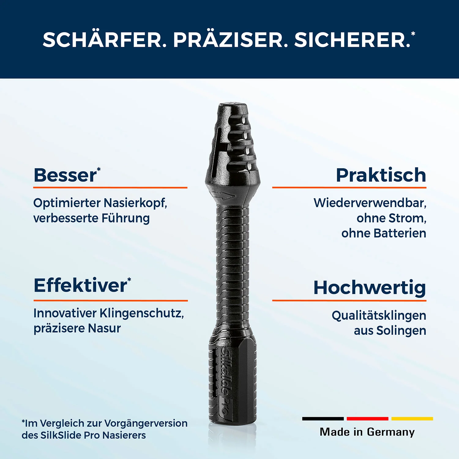 Nasenhaartrimmer - Nasierer 2.0 - Image 5