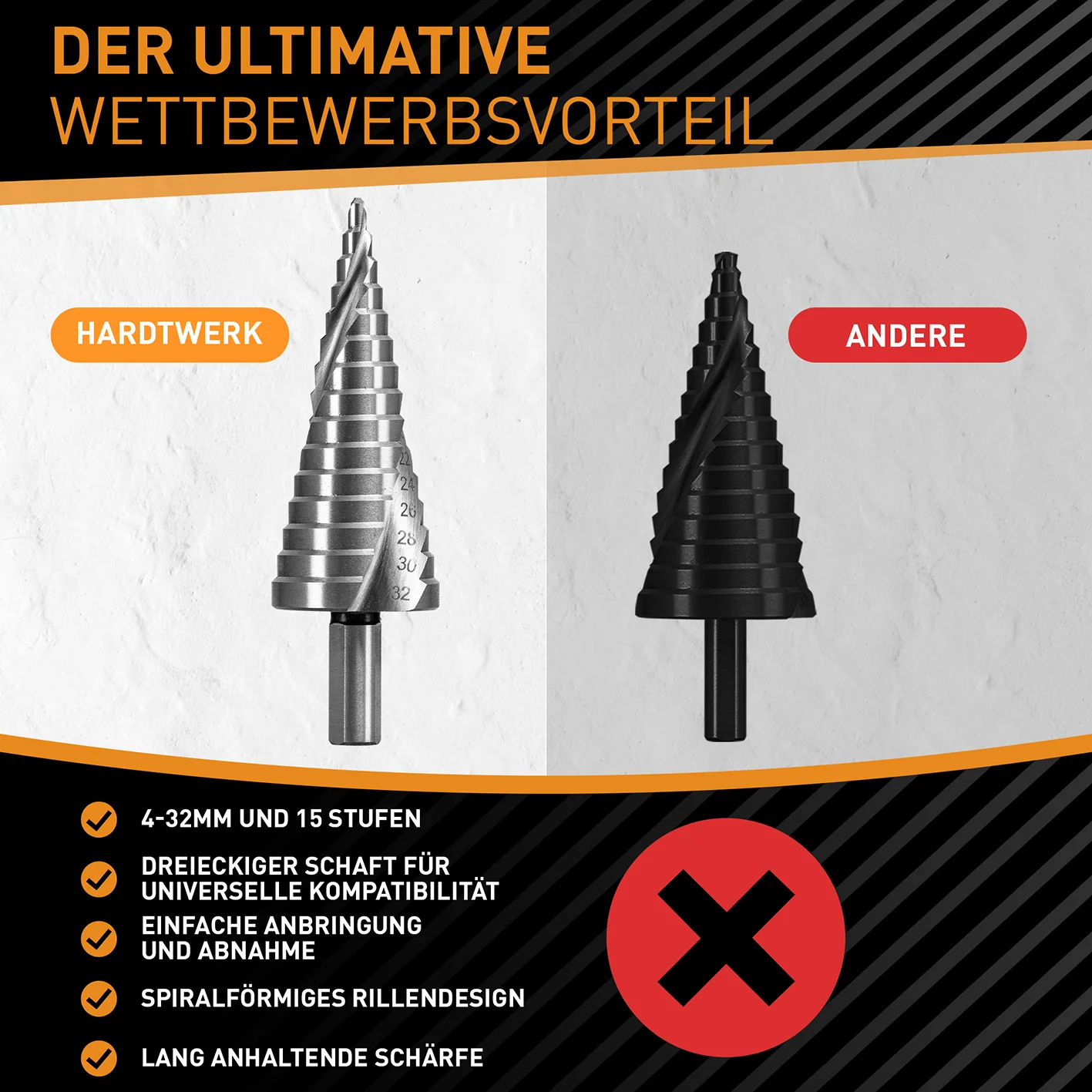 Stufenbohrer Ø 4-32mm - Image 5