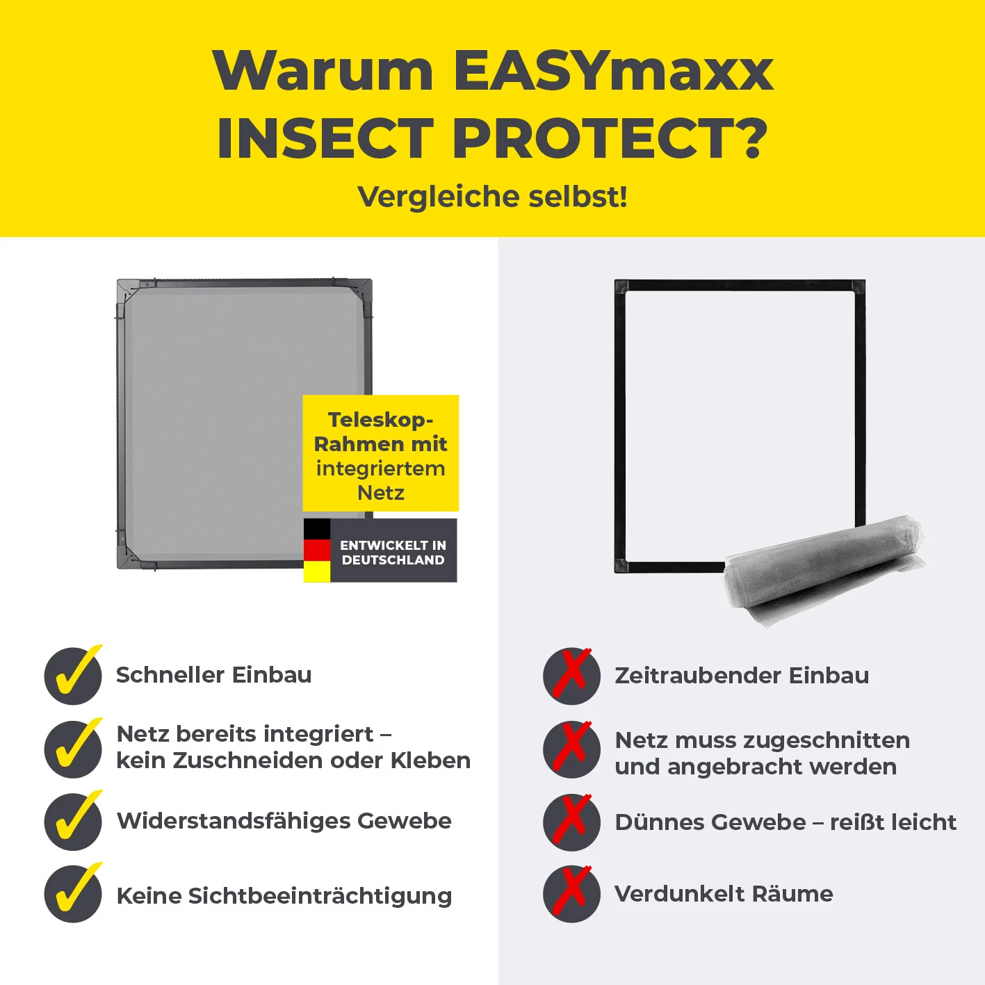 Teleskop-Insektenschutzgitter mit integriertem Netz - 4er-Set - anthrazit - Image 9