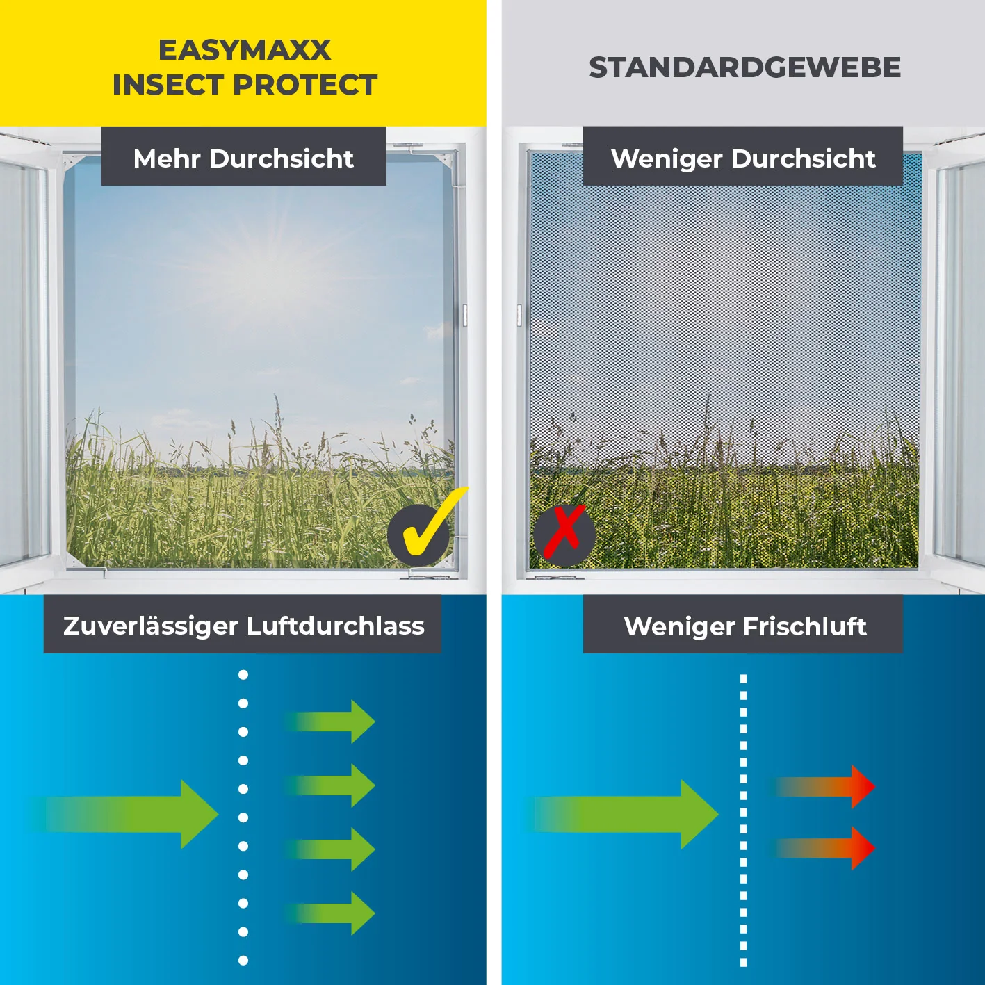 Teleskop-Insektenschutzgitter mit integriertem Netz - 4er-Set - weiß - Image 7