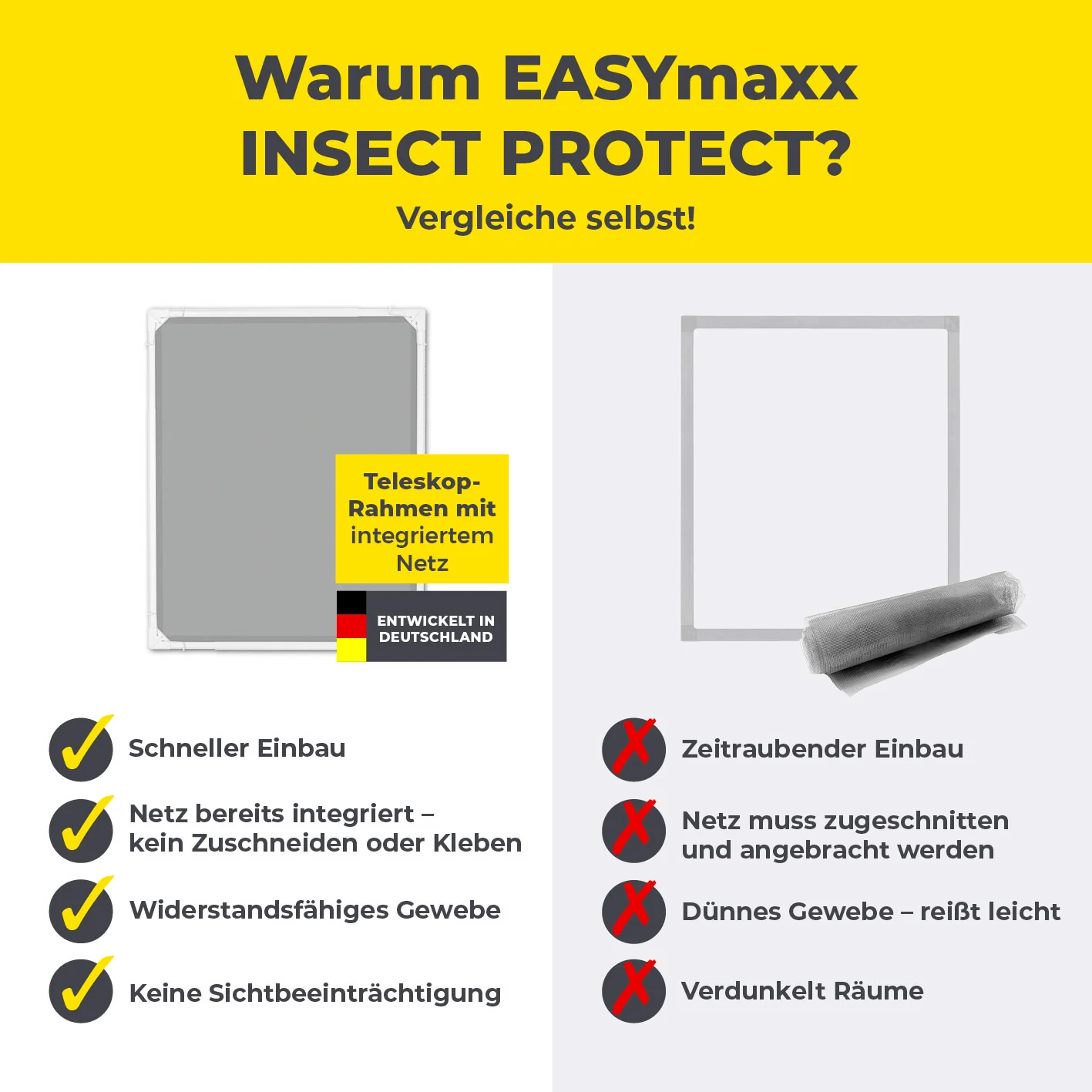 Teleskop-Insektenschutzgitter mit integriertem Netz - 4er-Set - weiß - Image 9