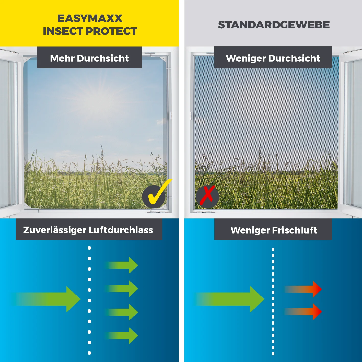 Teleskop-Insektenschutzgitter Schwingtür - Weiß - Image 8