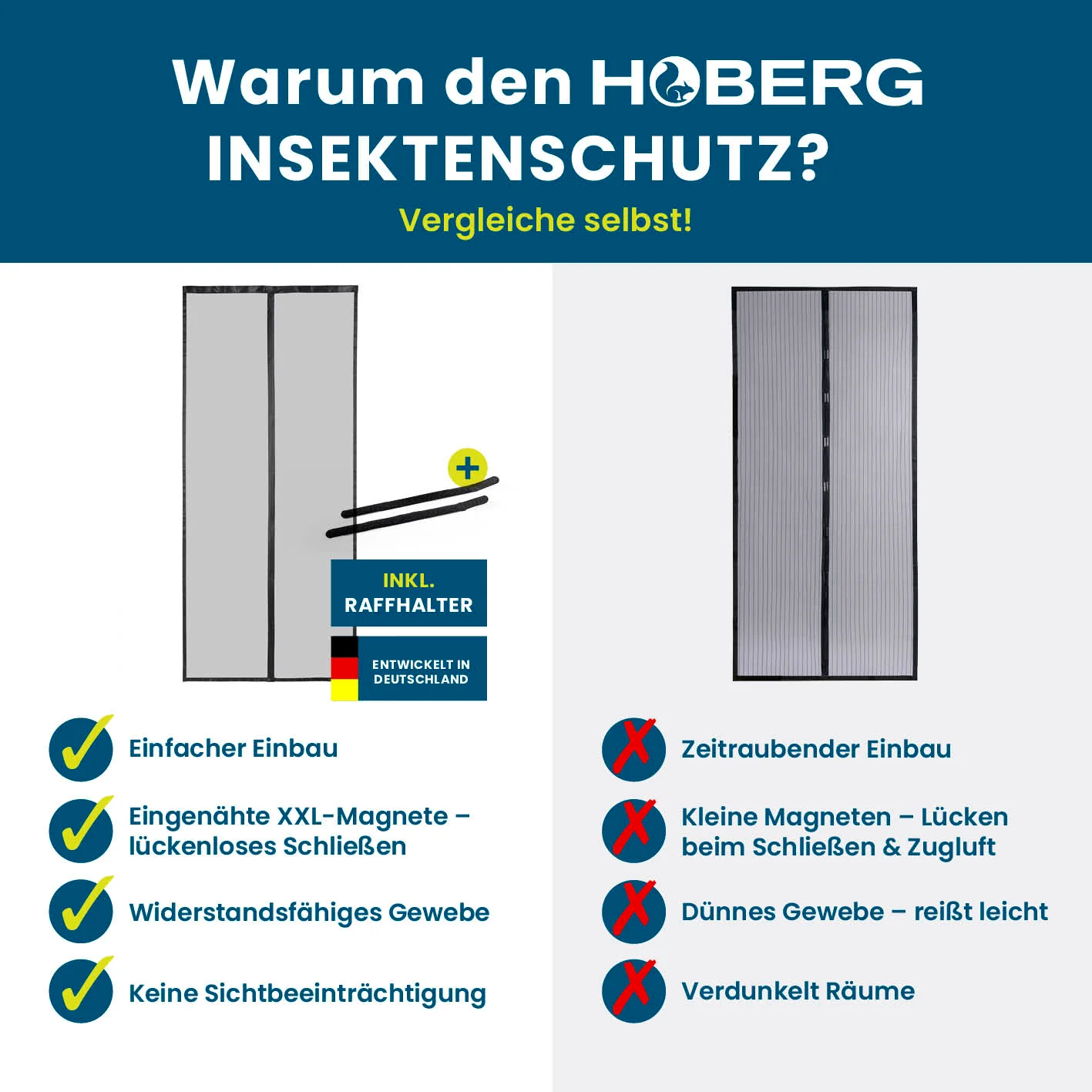 Insektenschutzvorhang - mit XXL-Magnetbändern - 90 x 210 cm - Image 9