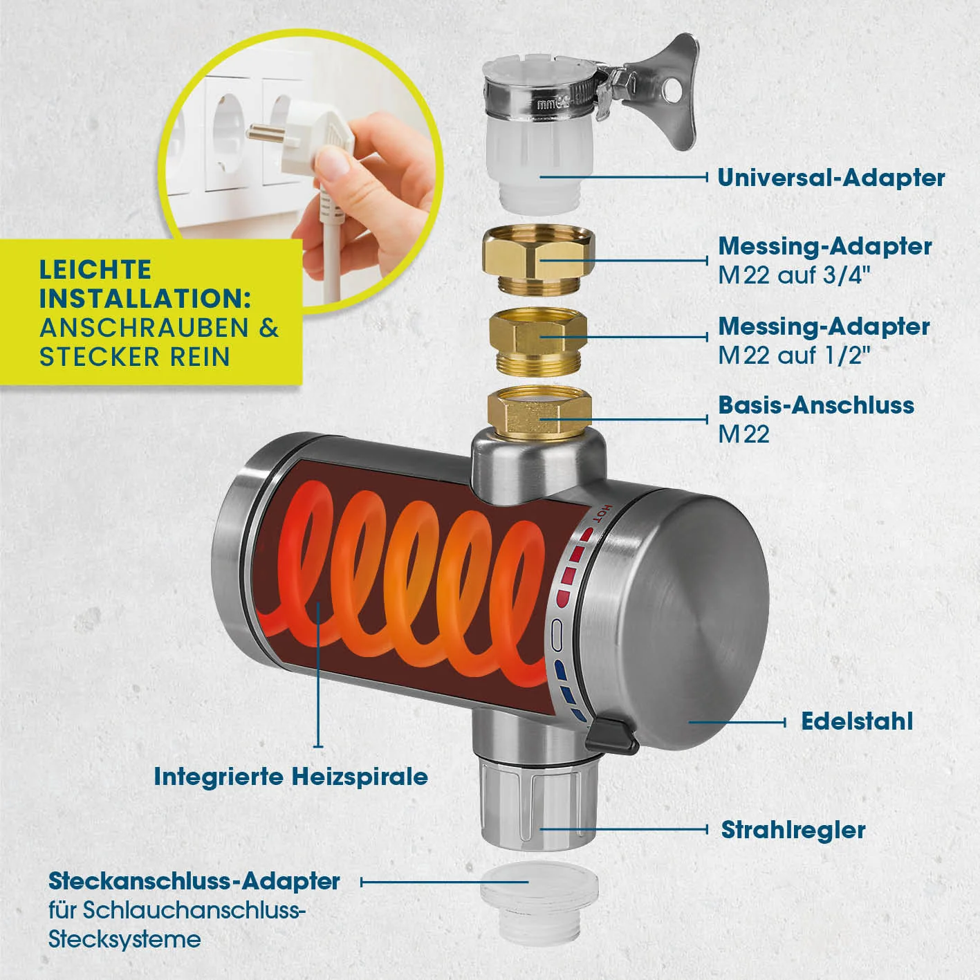 elektrischer Universal-Durchlauferhitzer für den Außenbereich - Image 4