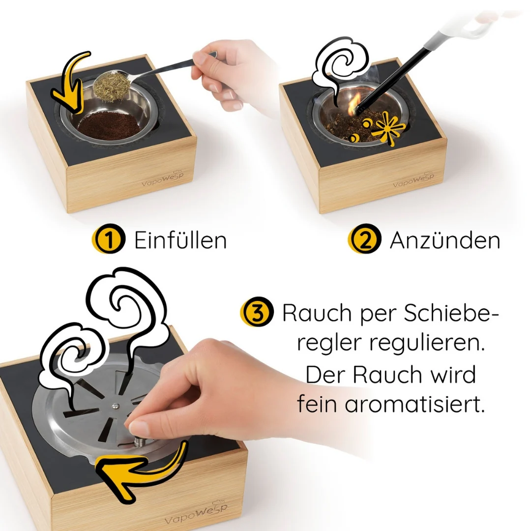 Räucherbox inkl. Pulver Orange & Rosemary (50 g) - Image 3