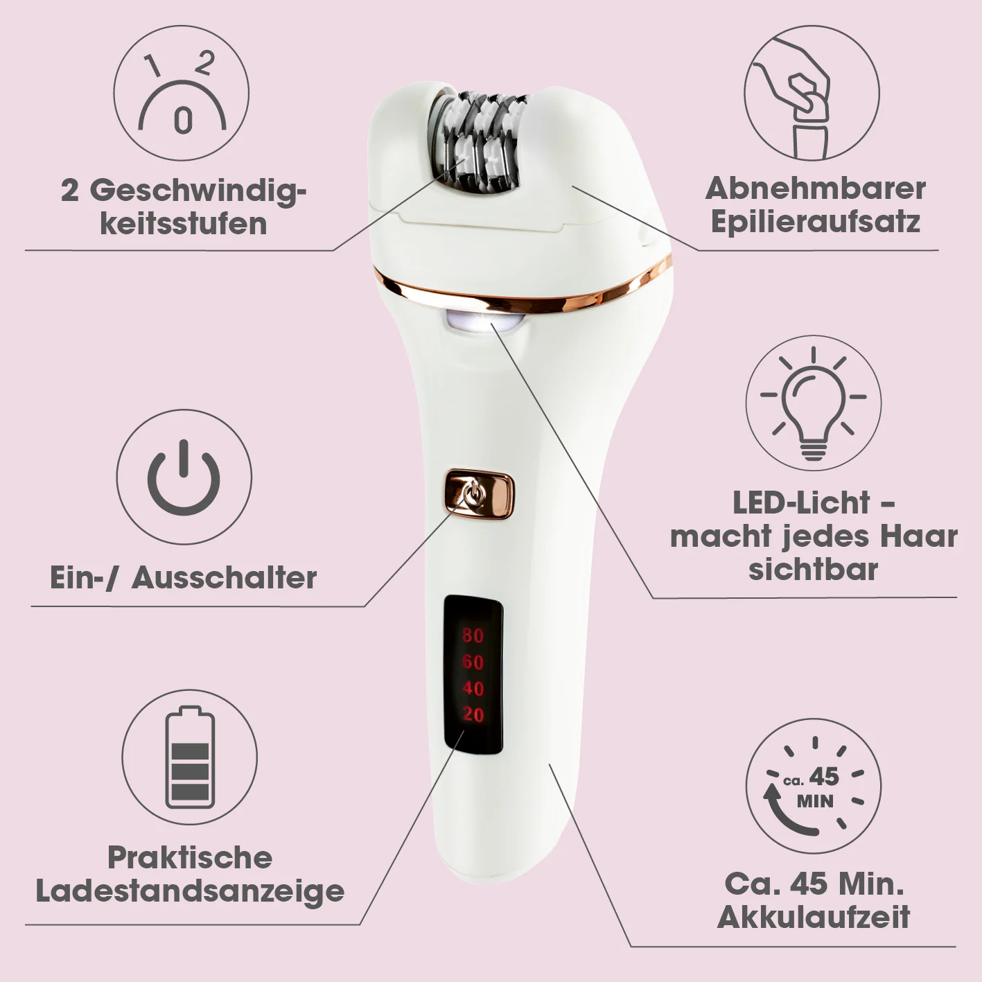 Epilierer inkl. Akku & USB-Kabel - Image 4