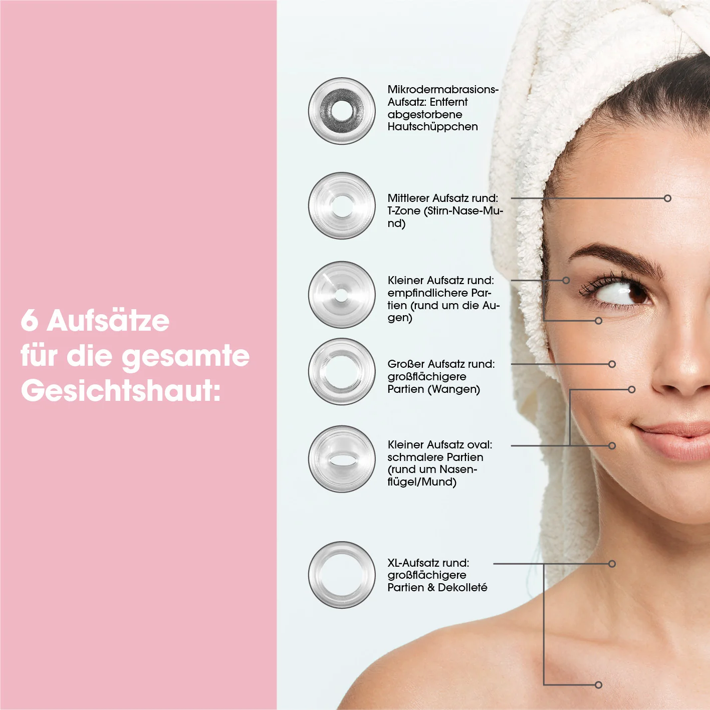 Porenreiniger Professional 6in1 - weiß - Image 3