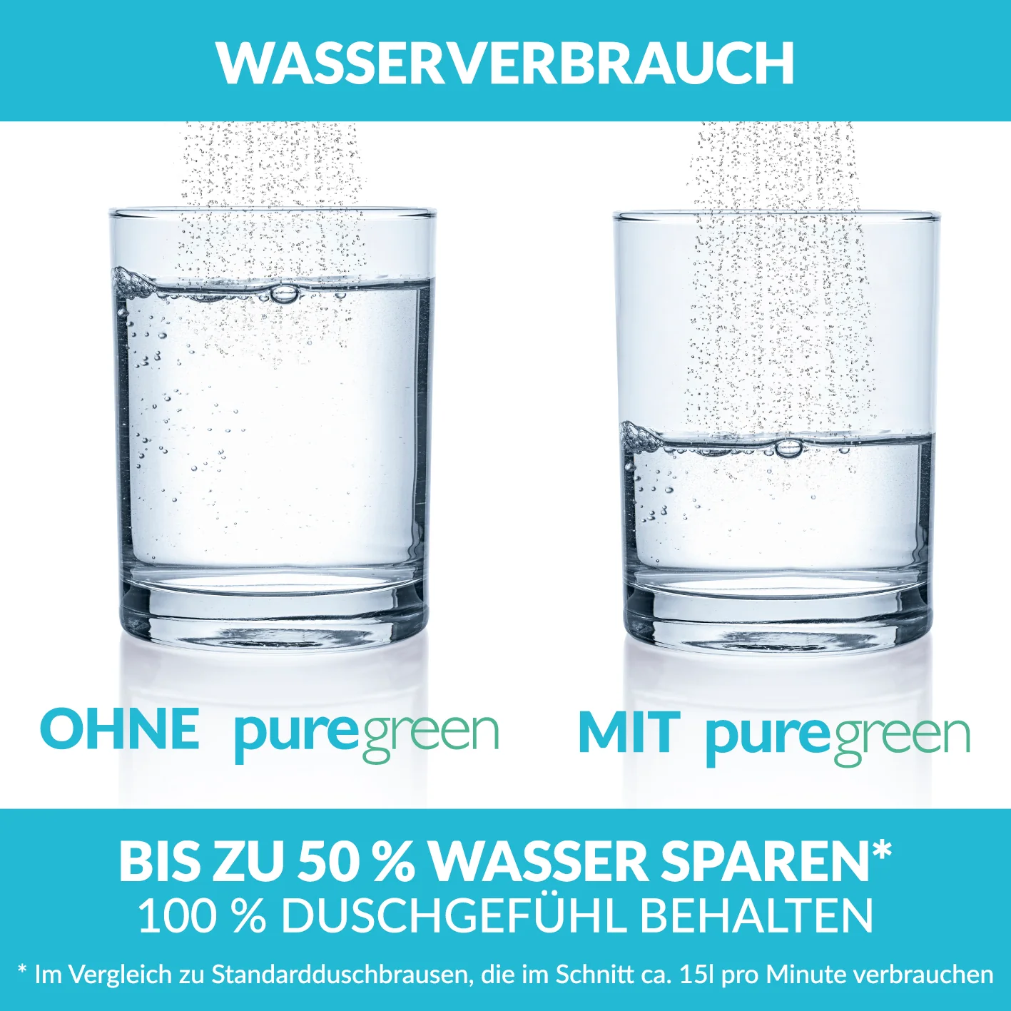 Wassersparer für die Dusche - Spart bis zu 50 % Wasser - chromfarben - Image 4