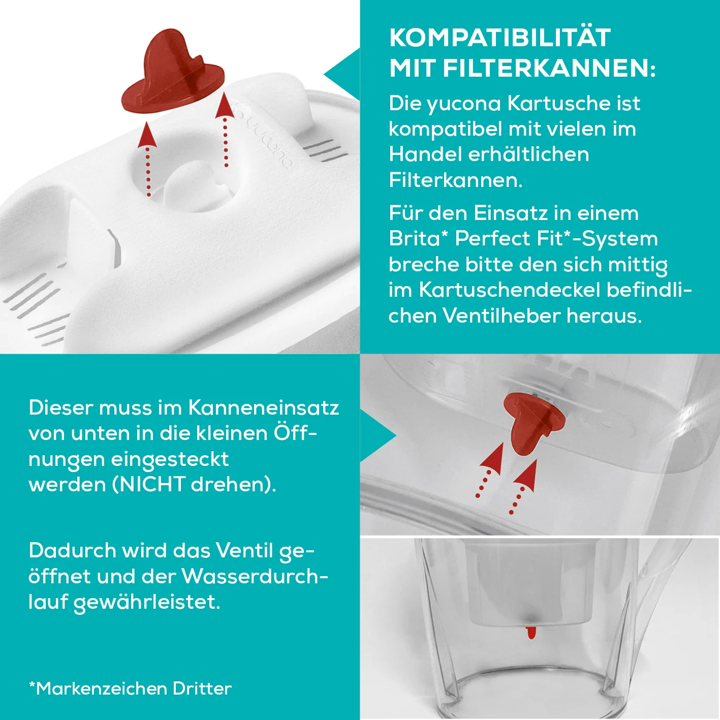 Wasserfilter Starter-Kit - Kartusche mit 12 Filtertaschen - Image 2
