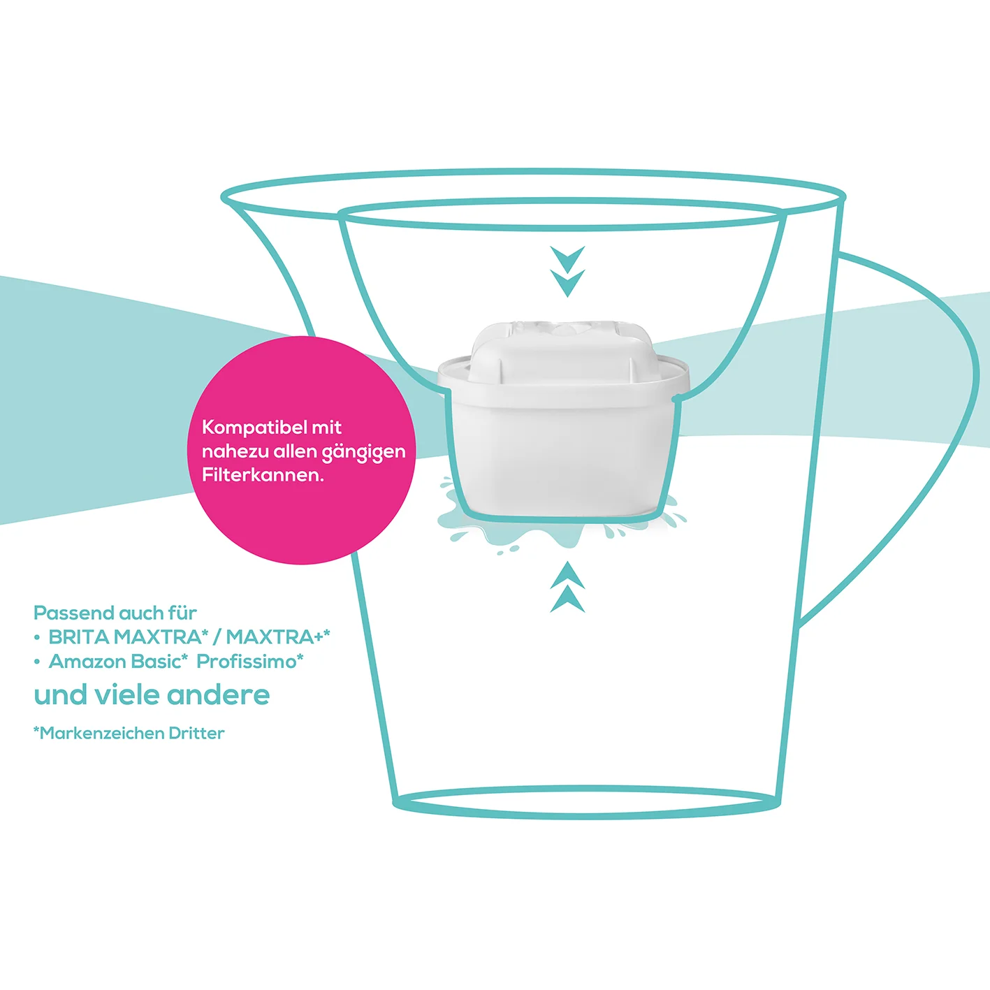 Wasserfilter Starter-Kit - Kartusche mit 12 Filtertaschen - Image 6