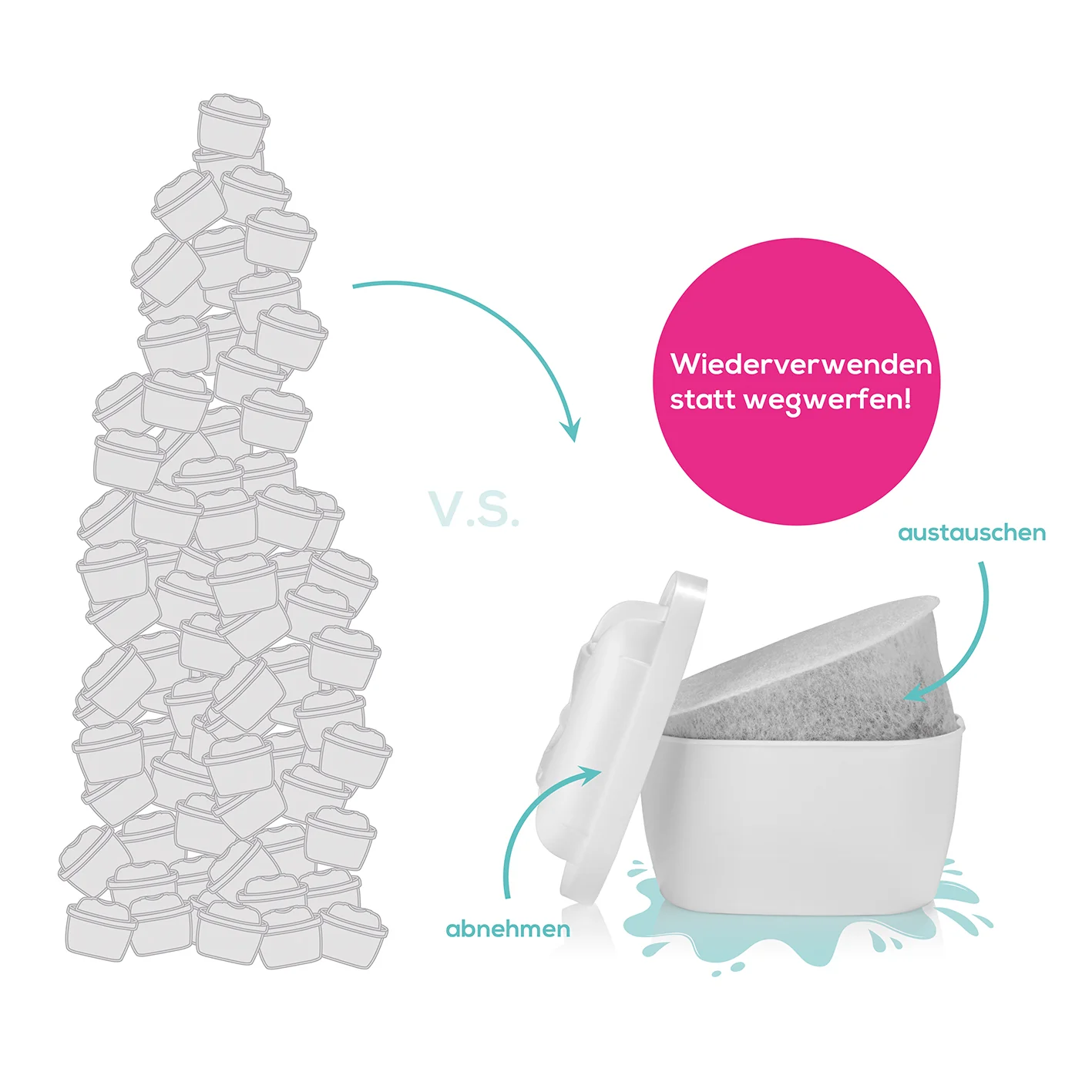 Wasserfilter Starter-Kit - Kartusche mit 12 Filtertaschen - Image 8