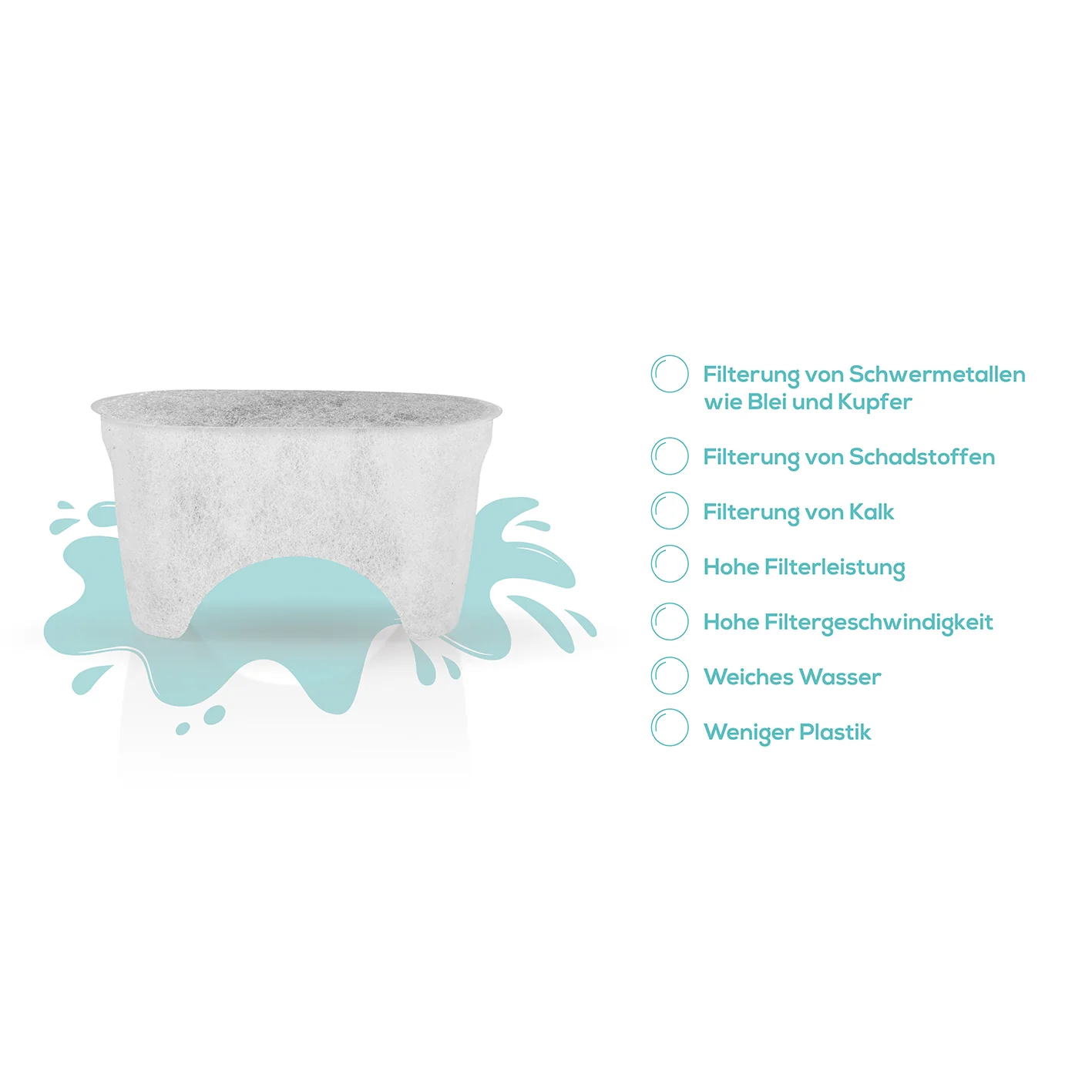 Wasserfilter Starter-Kit - Kartusche mit 9 Filtertaschen - Image 10